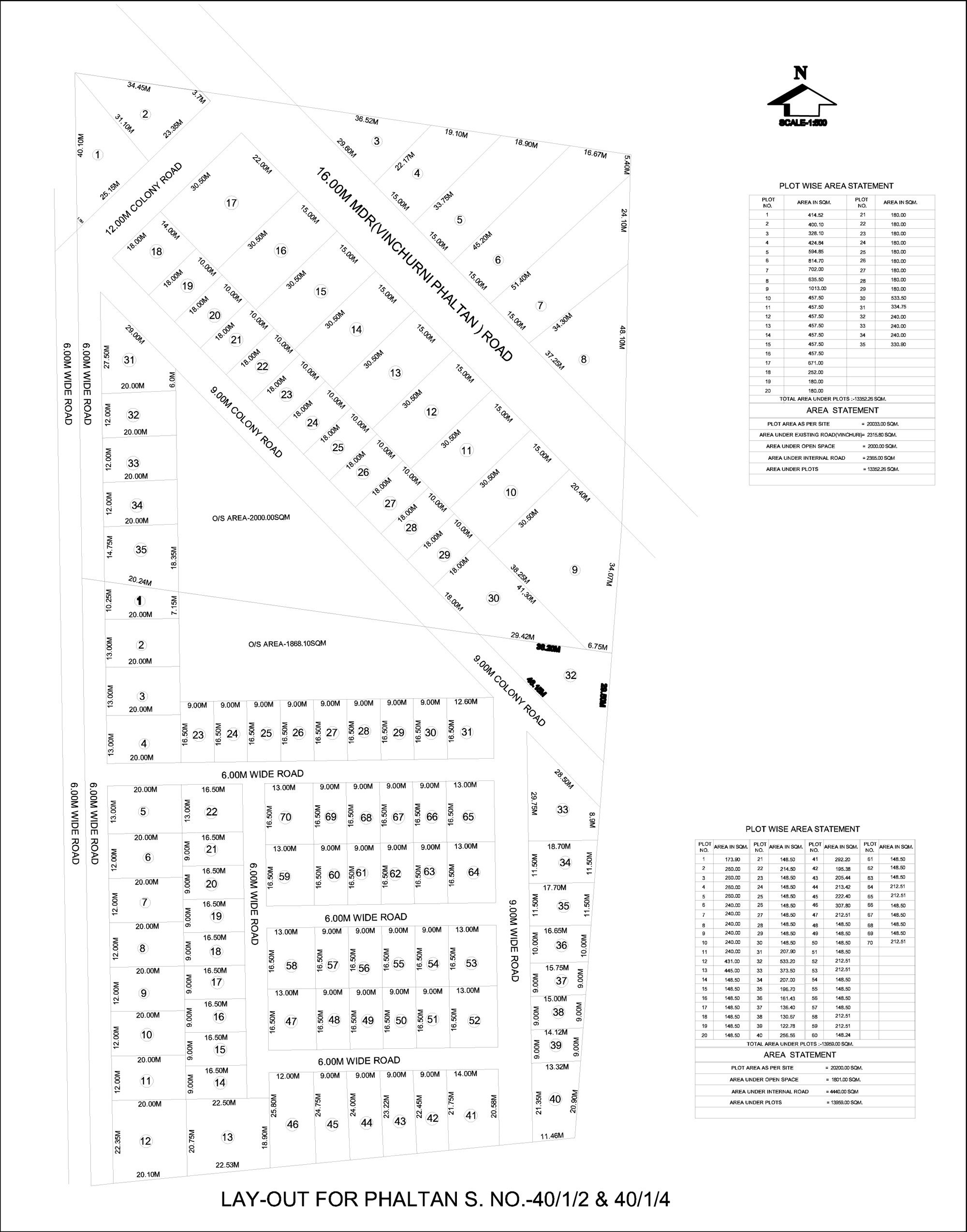 Daisy on the Ohoopee